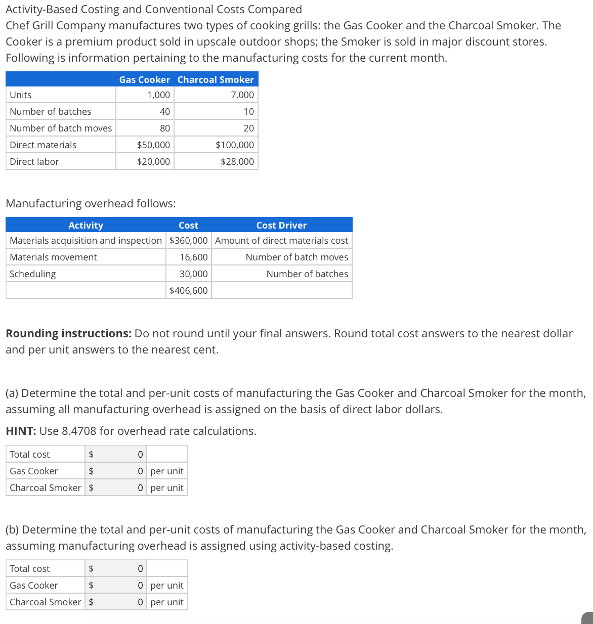 Please see attached image. Activity-Based Costing and Conventional Costs Compared Chef Grill
