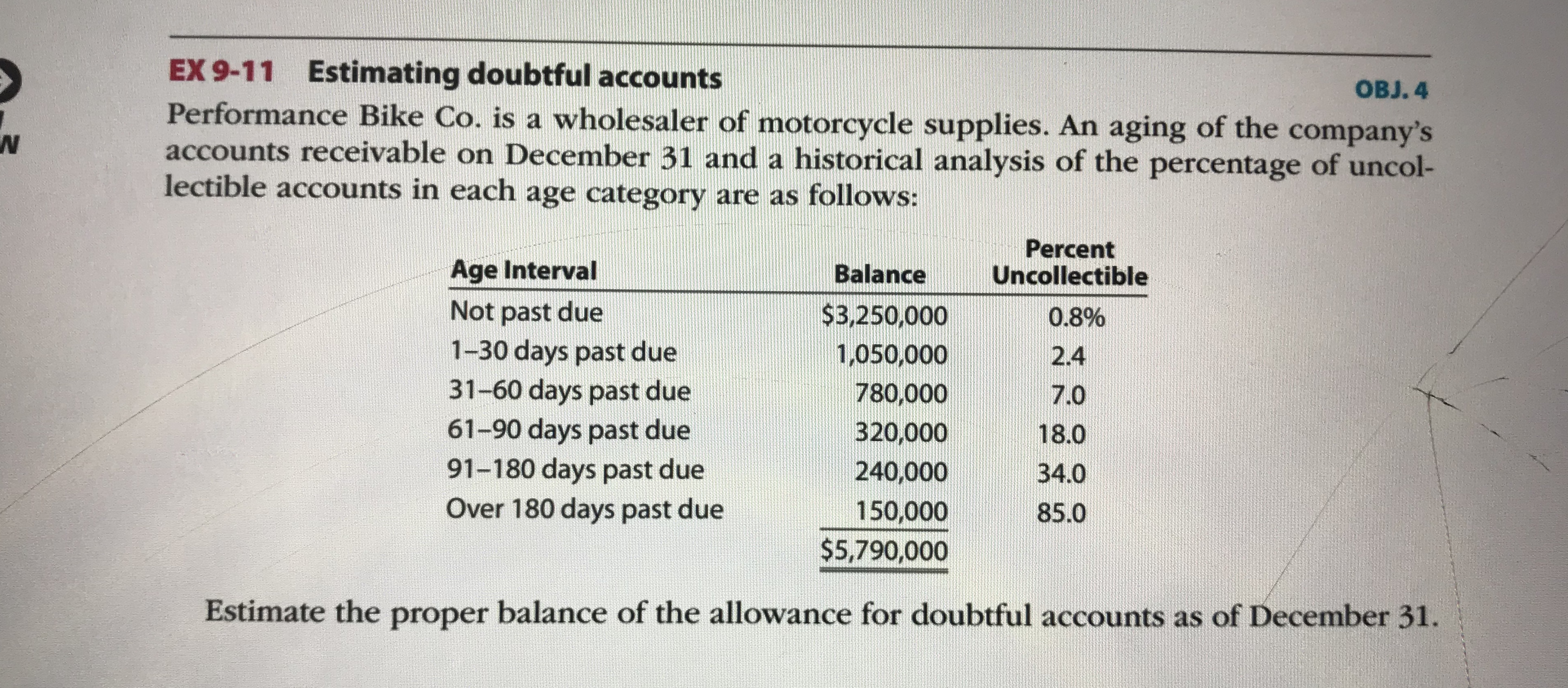 Need help with this one thanks EX 9-11 Estimating doubtful accounts OBJ.
