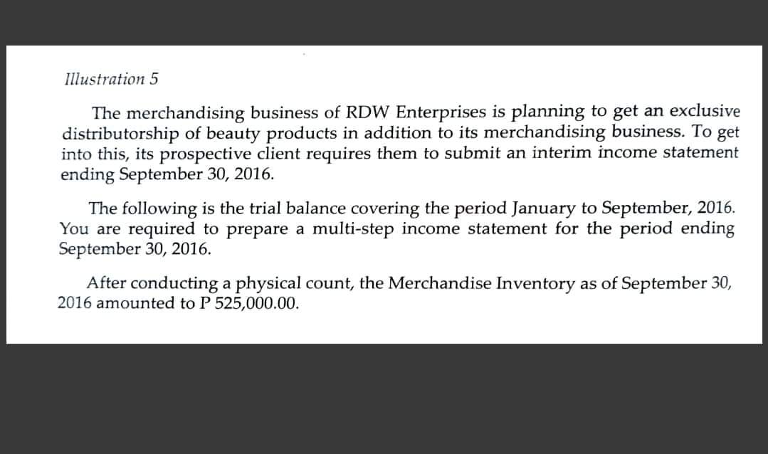Changes in Capital of a Sole Proprietorship business is the following: (NAME