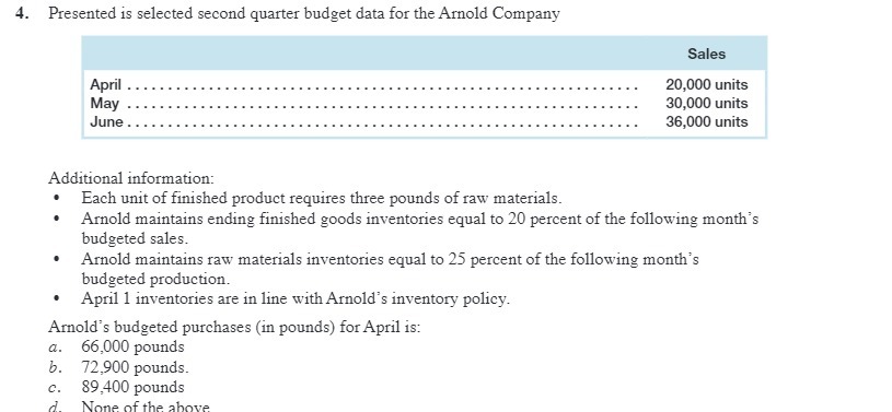  4. Presented is selected second quarter budget data for the Arnold