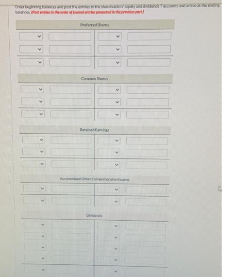 the following shareholders' equity accounts Preferred shares. $8 non-cumulative, unlimited number authorized,