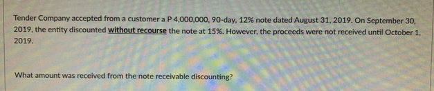 The following accounts were taken from Cervantes Inc.'s balance sheet at December