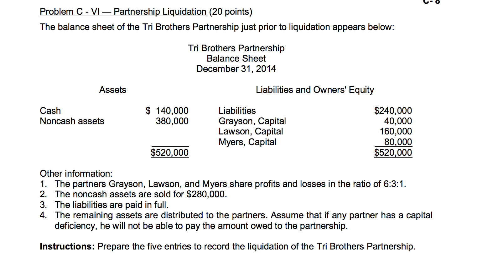  Problem C - VI _ Partnership Liquidation ( 20 points )