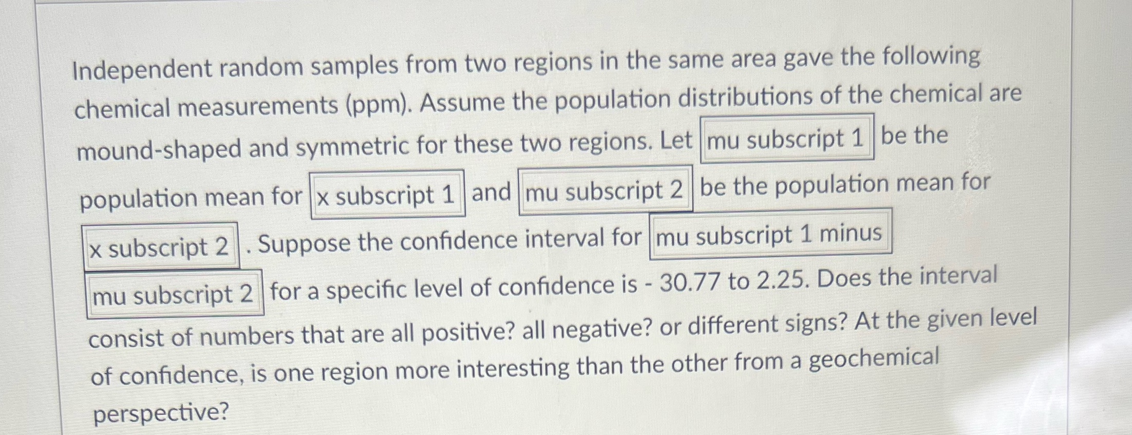 Independent random samples from two regions in the same area gave