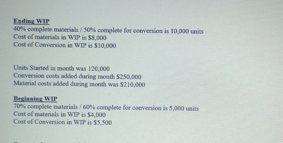 Compute the cost per unit in good report format for the month,