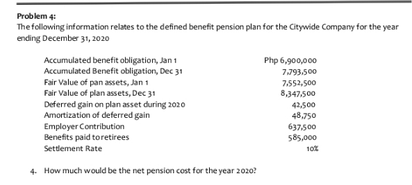 Problem #4 Problem 4: The following information relates to the defined benefit