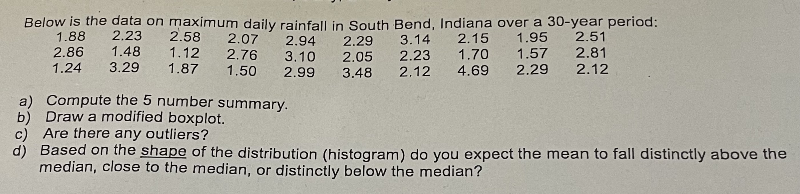  Below is the data on maximum daily rainfall in South Bend,