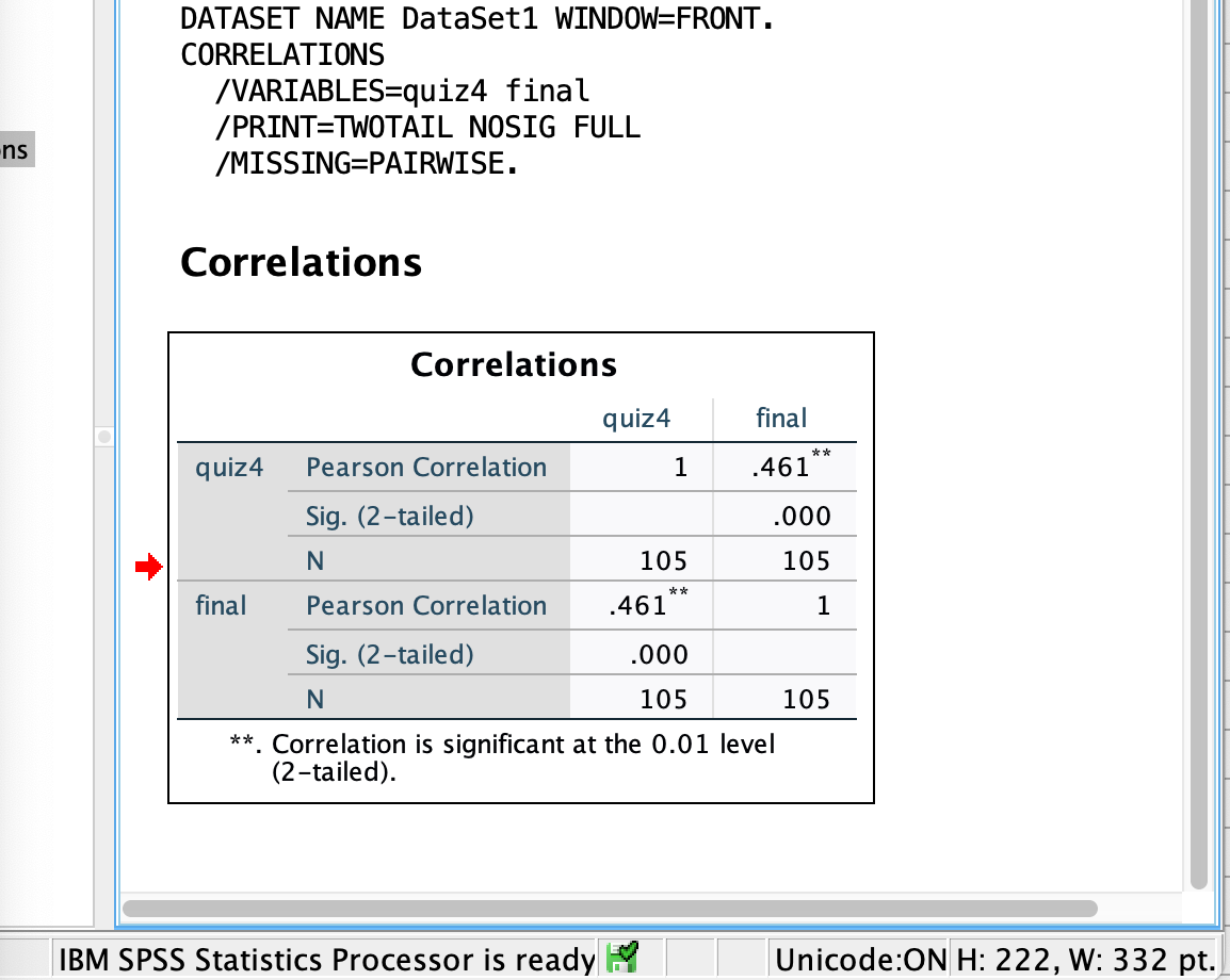 How do I read/ interpret this correlations table? It is in regards