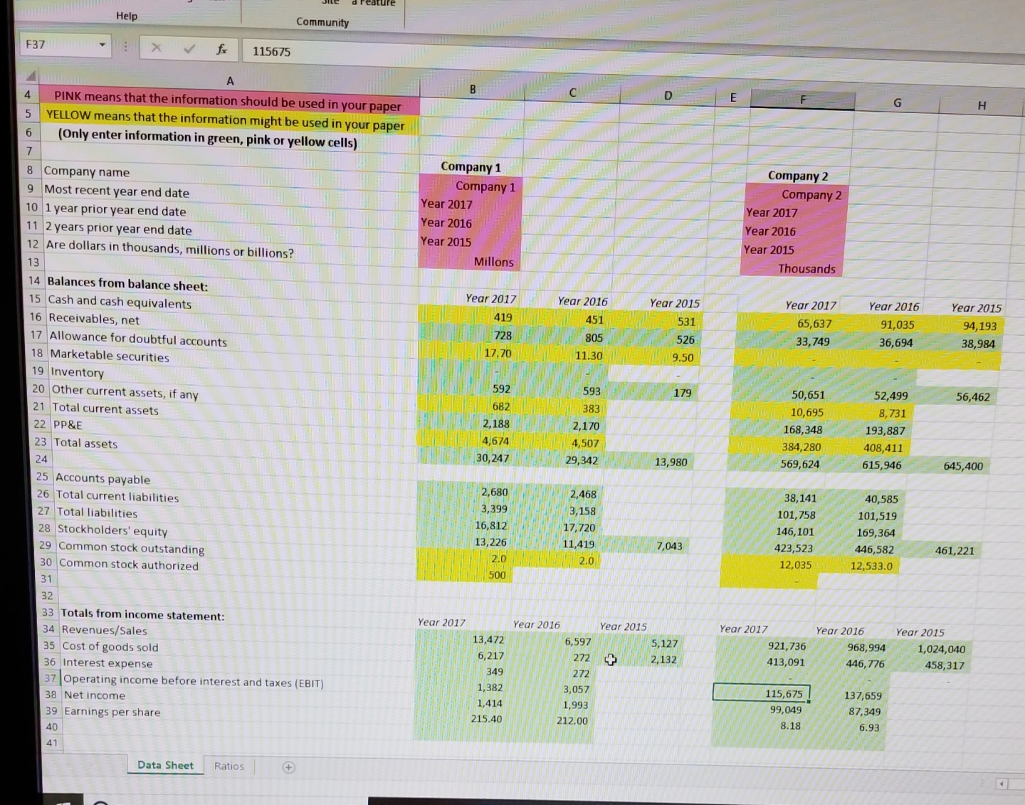 Measuring leverage (overall ability to pay debts): Calculate the debt ratio and