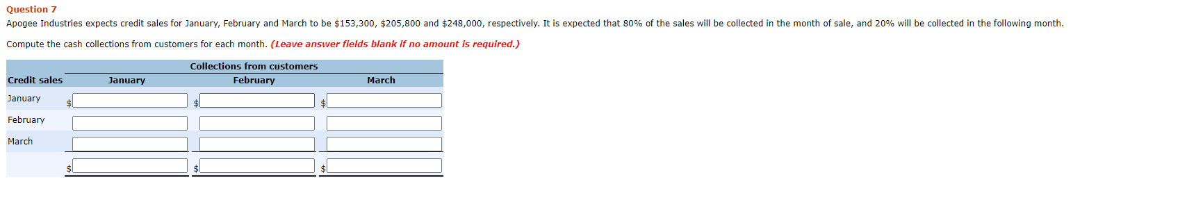 How do i complete the question? Question 7 Apogee Industries expects credit