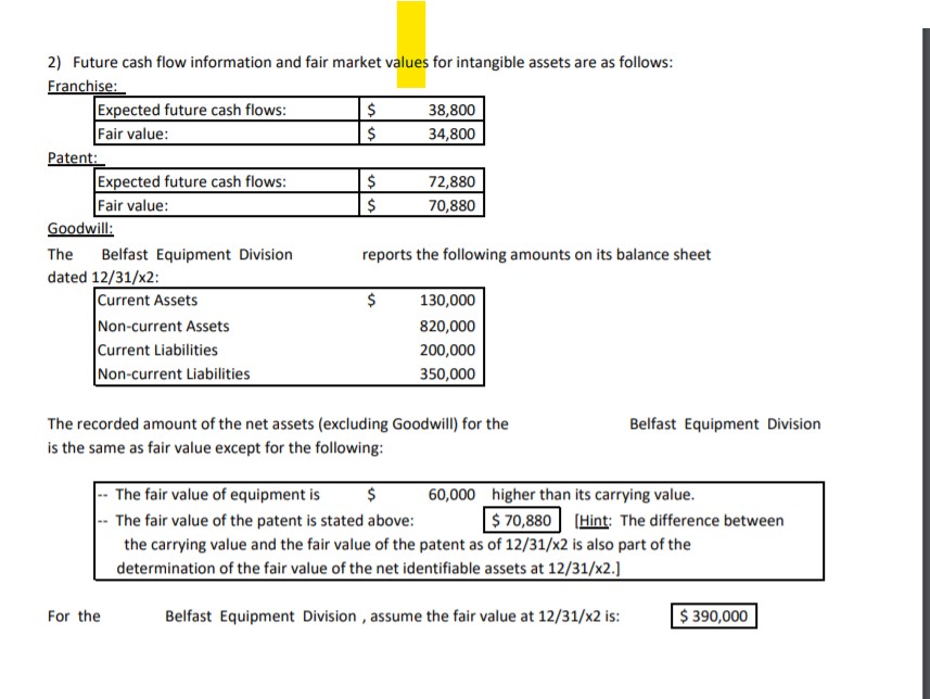 2) Future cash flow information and fair market values for intangible