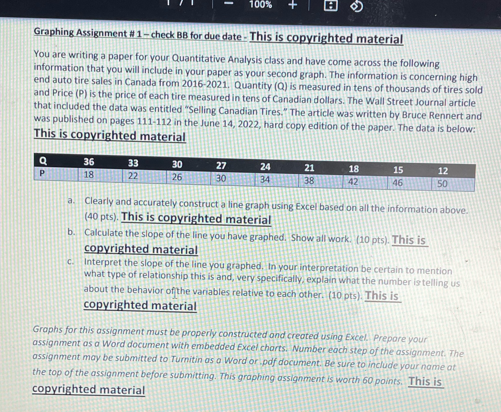  100% + Graphing Assignment # 1- check BB for due date