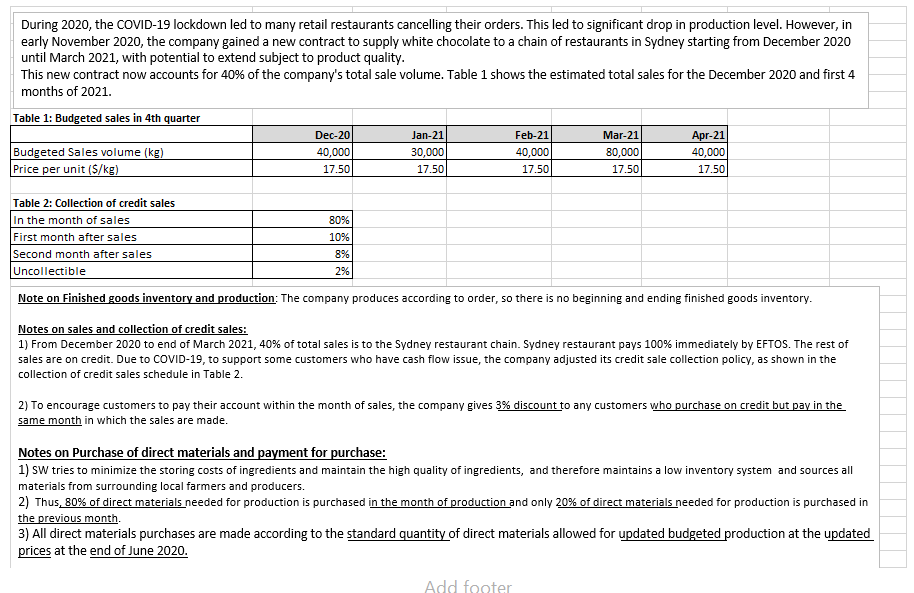 other confection manufacturers. In 2019, Snow White was acquired by a large