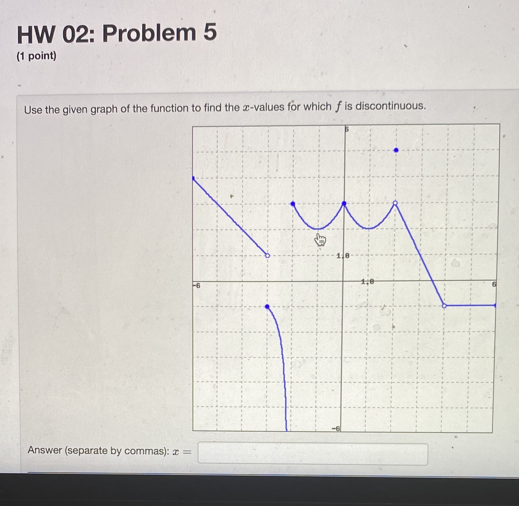 4 Problem 5 HW 02 (1 point) 3 Use the given