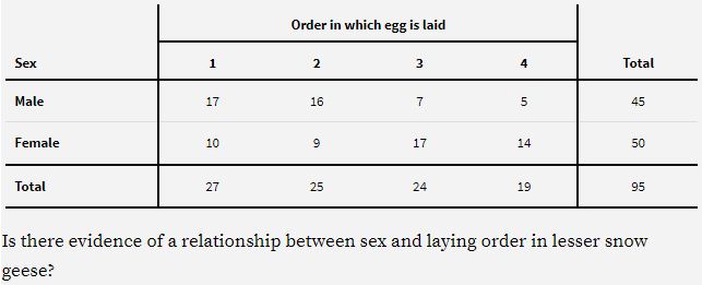 the answer as well. I guess it is more to check the
