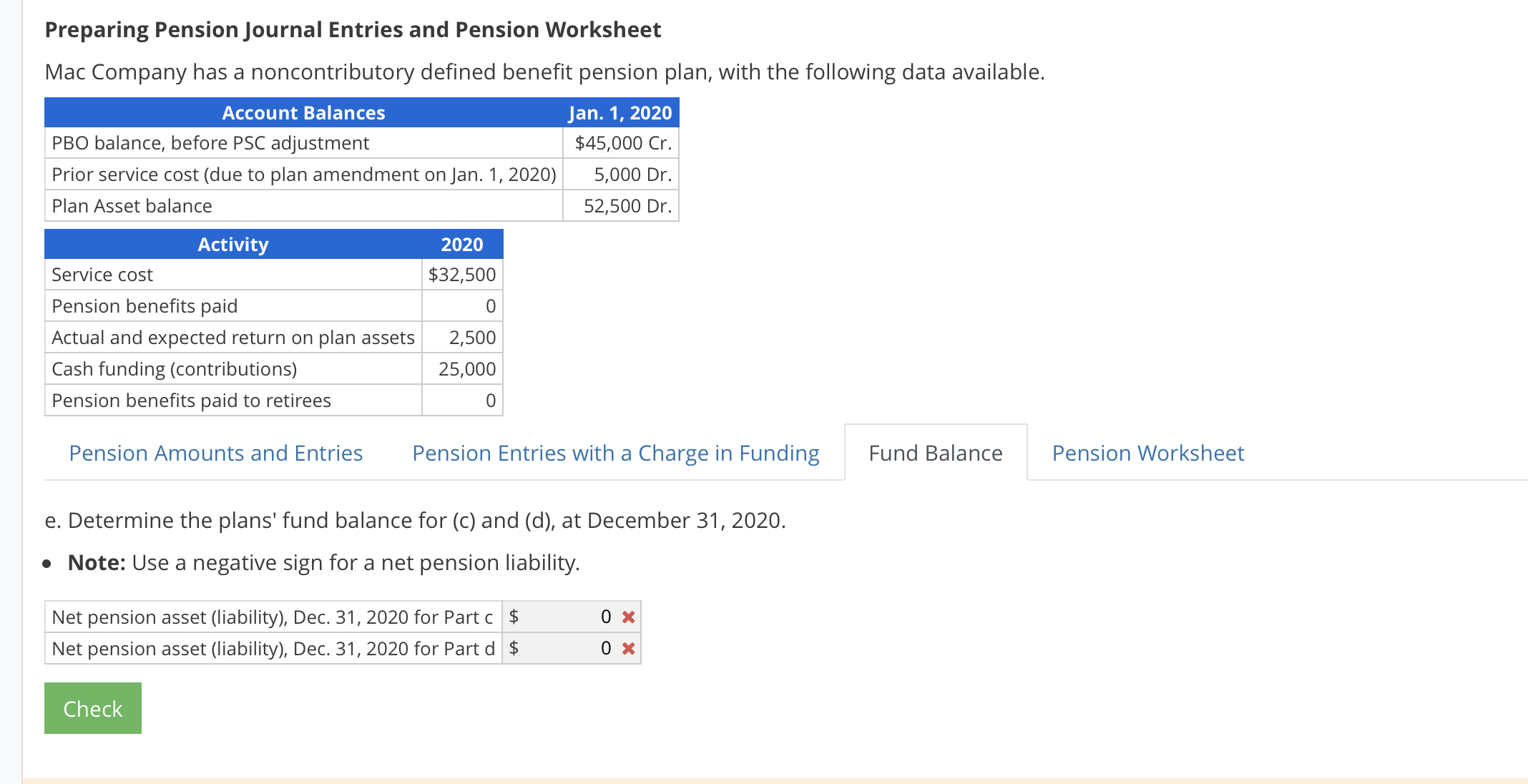 please answer the red "x" Preparing Pension Journal Entries and Pension Worksheet