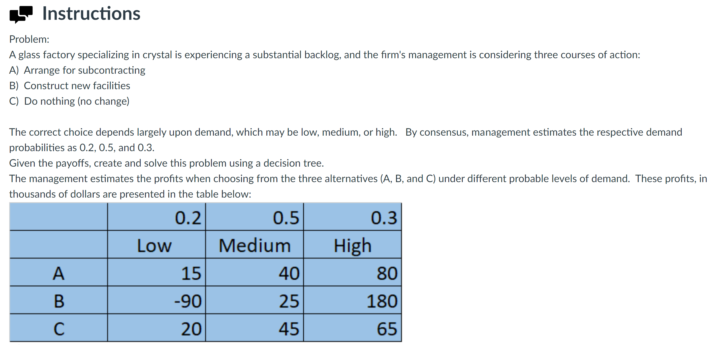 the problem is asking of me? I am having trouble understanding how