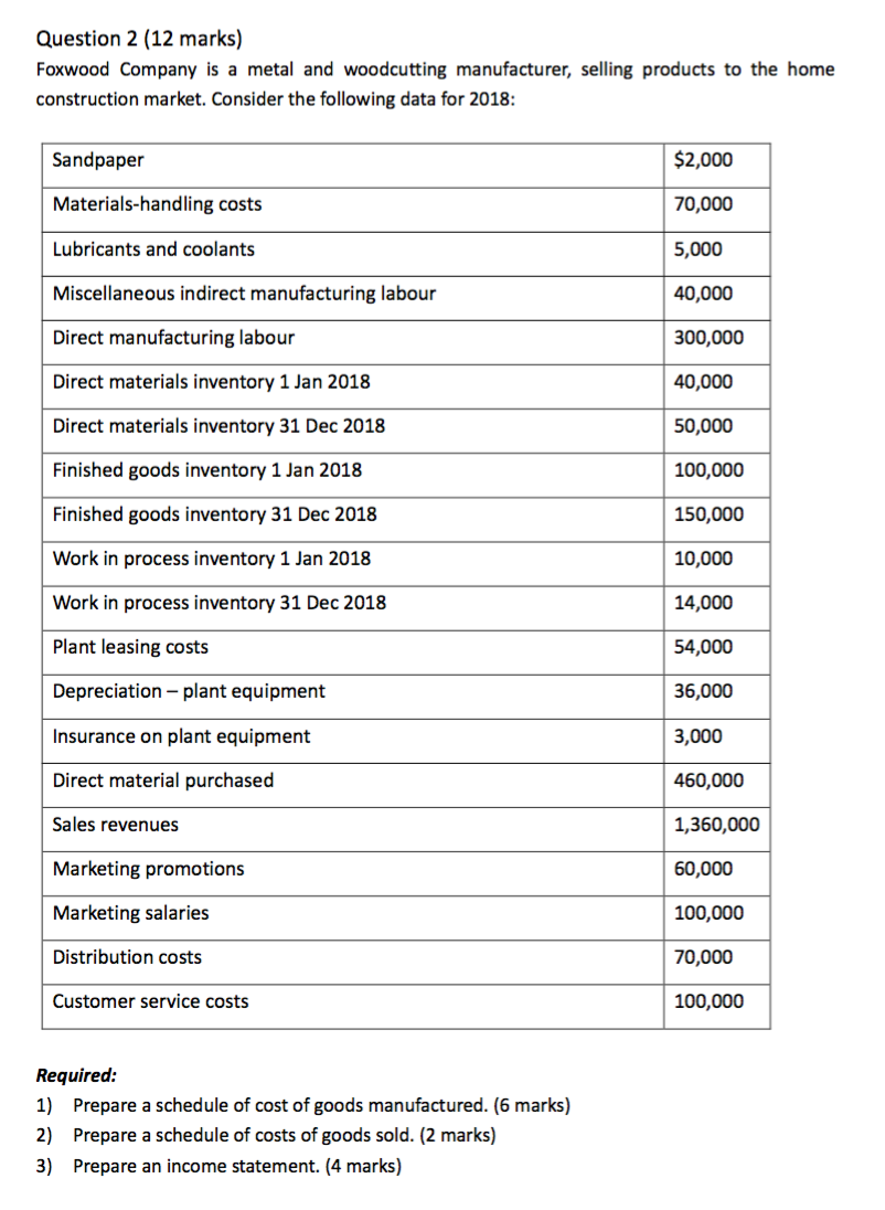 and explanations for each question, thank you. Question 1 (8 marks) Dellclous