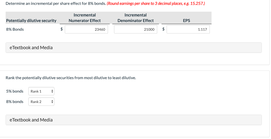 2021. The company pays 15% income tax. For fiscal 2021, the weighted