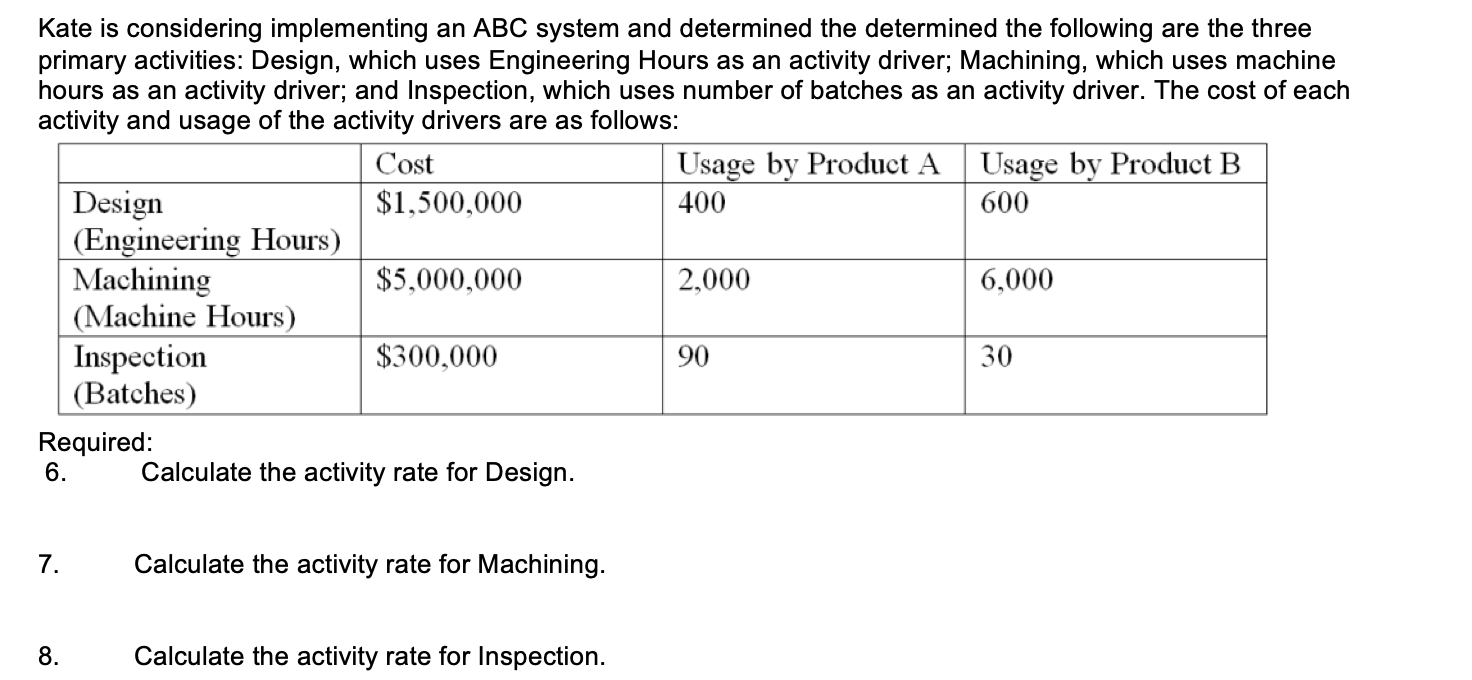 different products. Below is the data related to the company's two products: