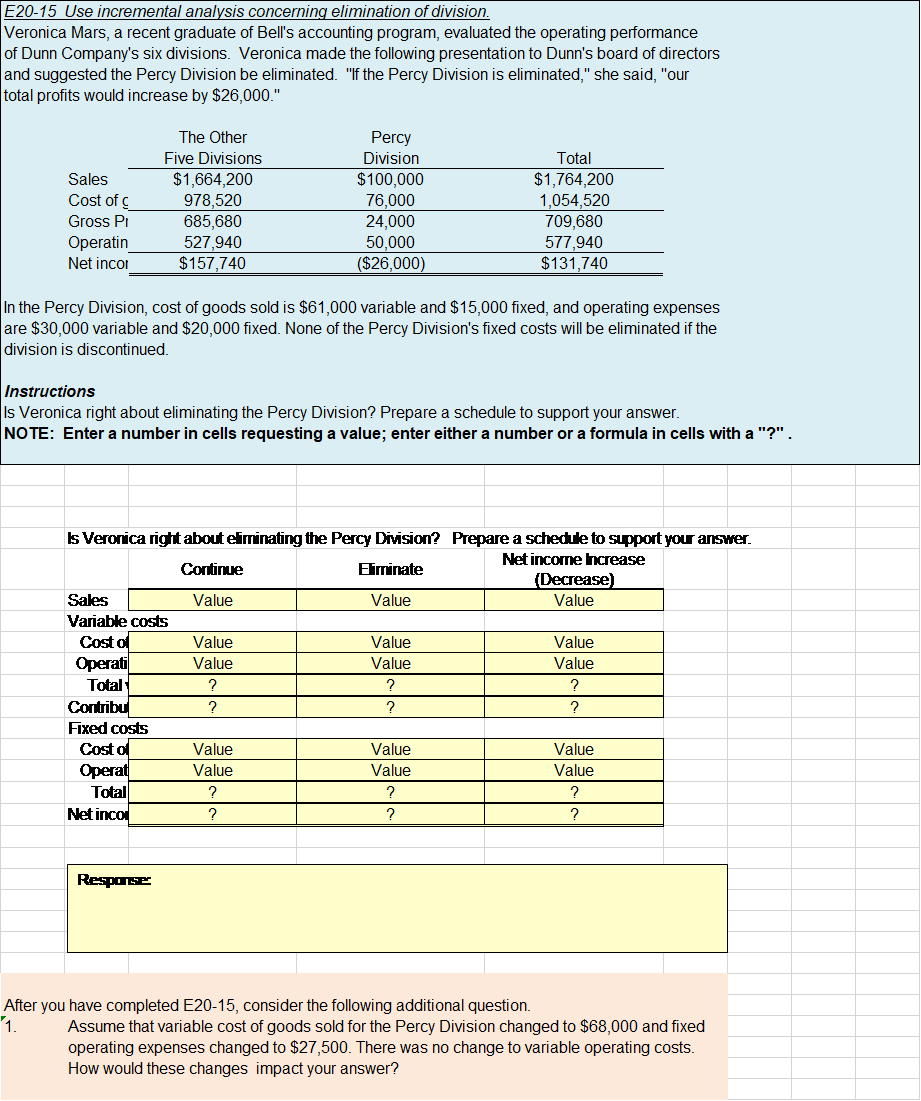 Please assist with the sample E20-15 Use incremental analysis concerning elimination of