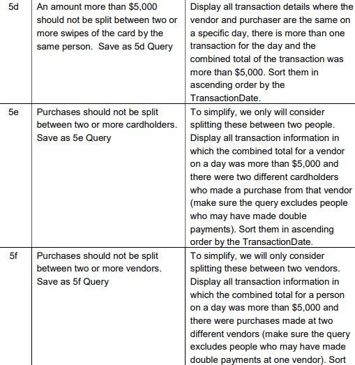 How would I perform these queries in Access? The table names are