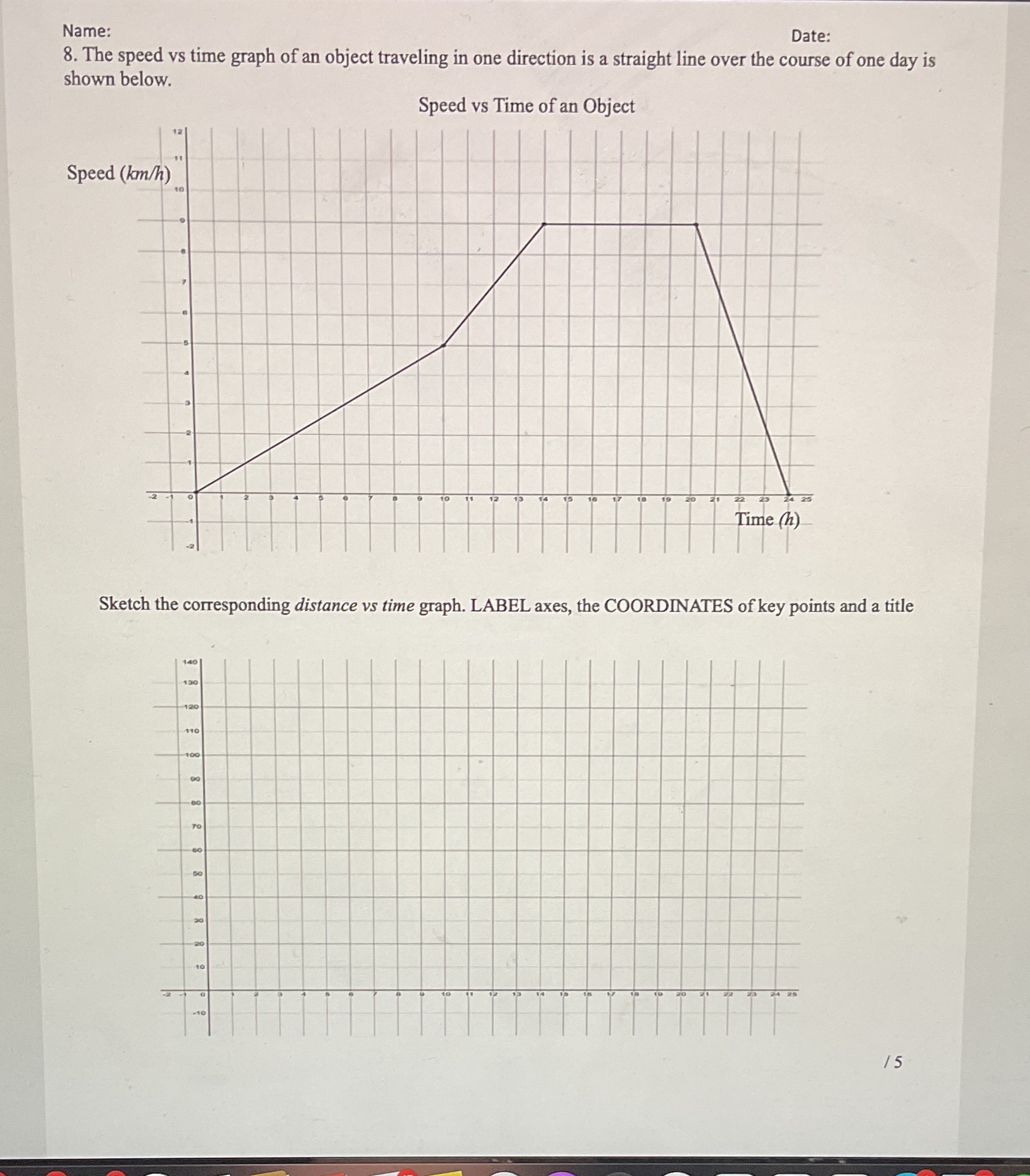 Please complete question 8 and show all work no explanation needed thank