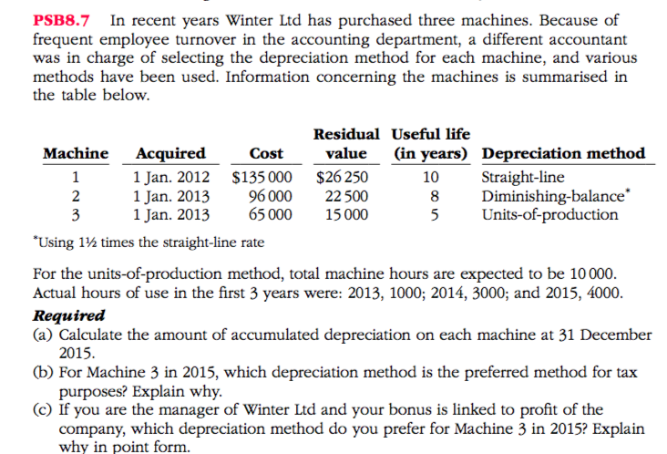 Hi, Would you please help me with this question? I already have