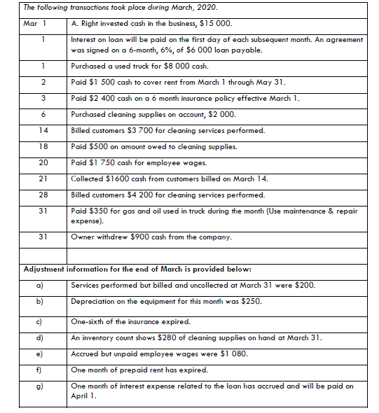 1, 2020.It mainly attracts businesses in Suva CBD, which are closed during
