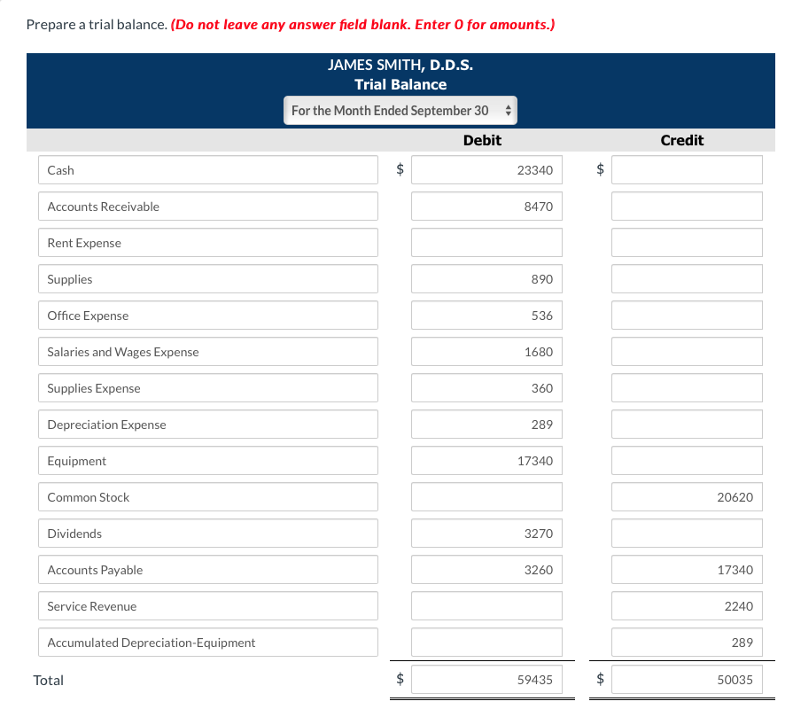 begins practice as a dentist, invests $20,620 cash and issues 2,062 sh