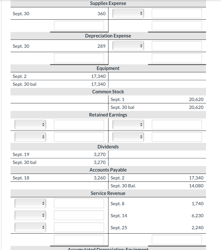 performed. 10 Pays miscellaneous ofce expenses, $450. 14 Bills patients $6,230 for