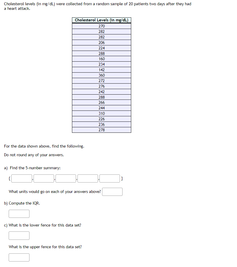 20 patients two days after they had a heart attack. Cholesterol Levels