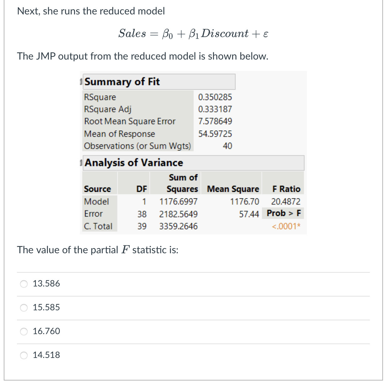 of the diamond (in carats). The simple linear regression for the analysis