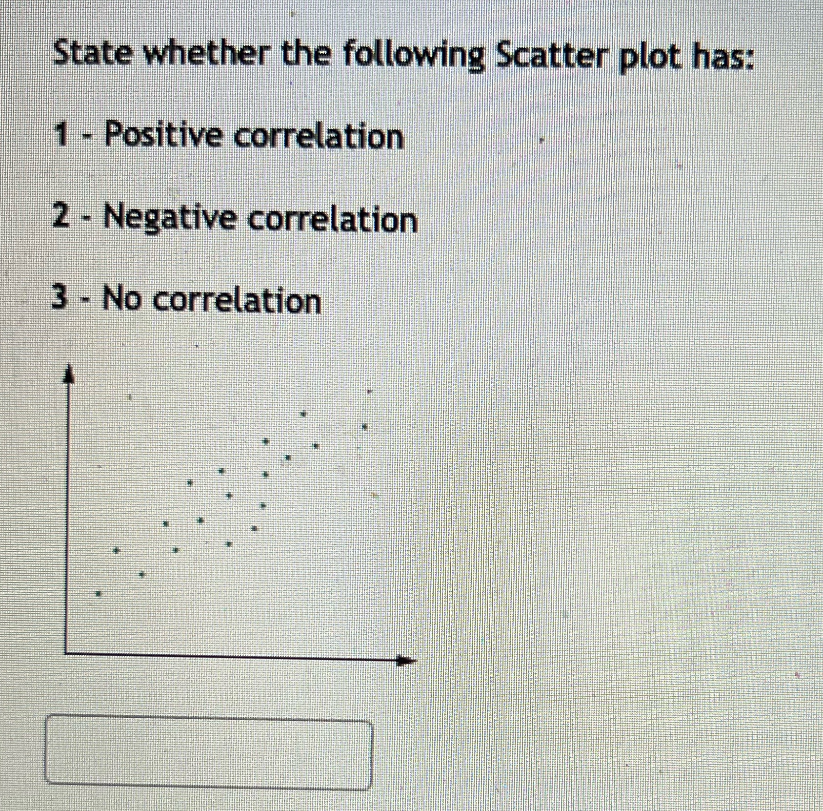 tate Wheter the folloyiny Positiye correlatioo 2 -Negative correlatior\ No correlation as'