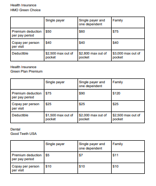 preferences from an intuitive perspective. However, selecting a job is a complex