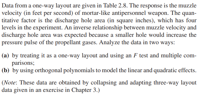Data from a one-way layout are given in Table 2.8. The