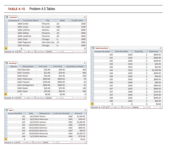 Enter the tables in Table 4-15 into a relational DBMS package. Write