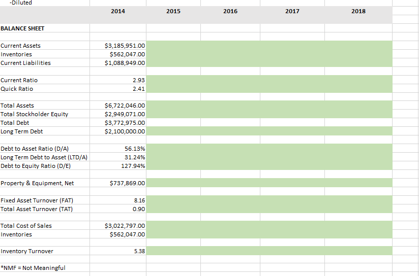 I need help in studying and solving this number with explaination.