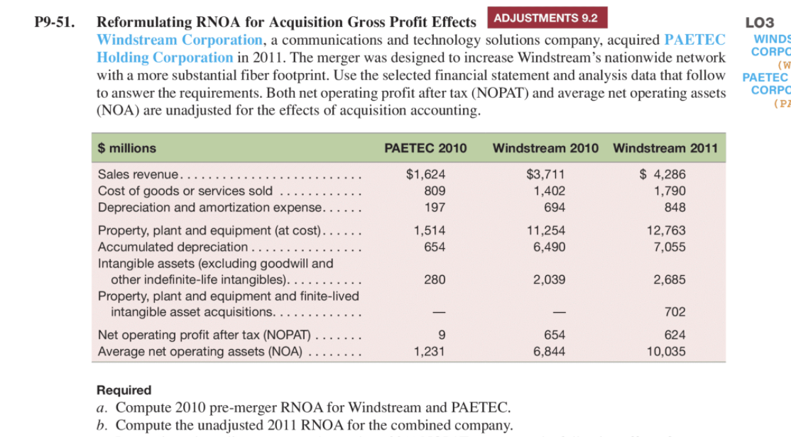  Answer A and B with the calculations P9-51. Reformulating RNOA for