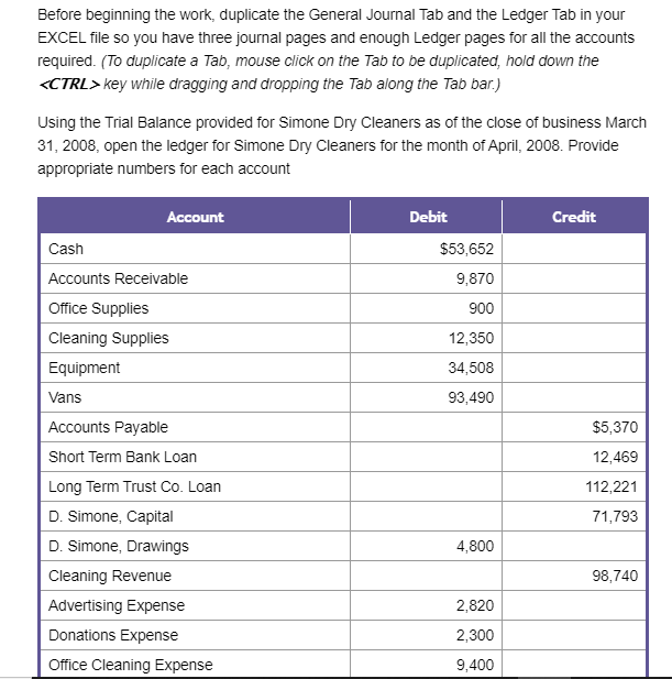  Before beginning the work, duplicate the General Journal Tab and the