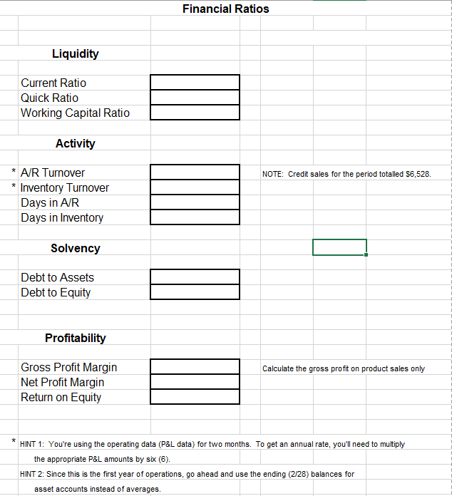 3,600.00 Total Accounts Receivable 3,600.00 Other Current Assets 125 Supplies On Hand
