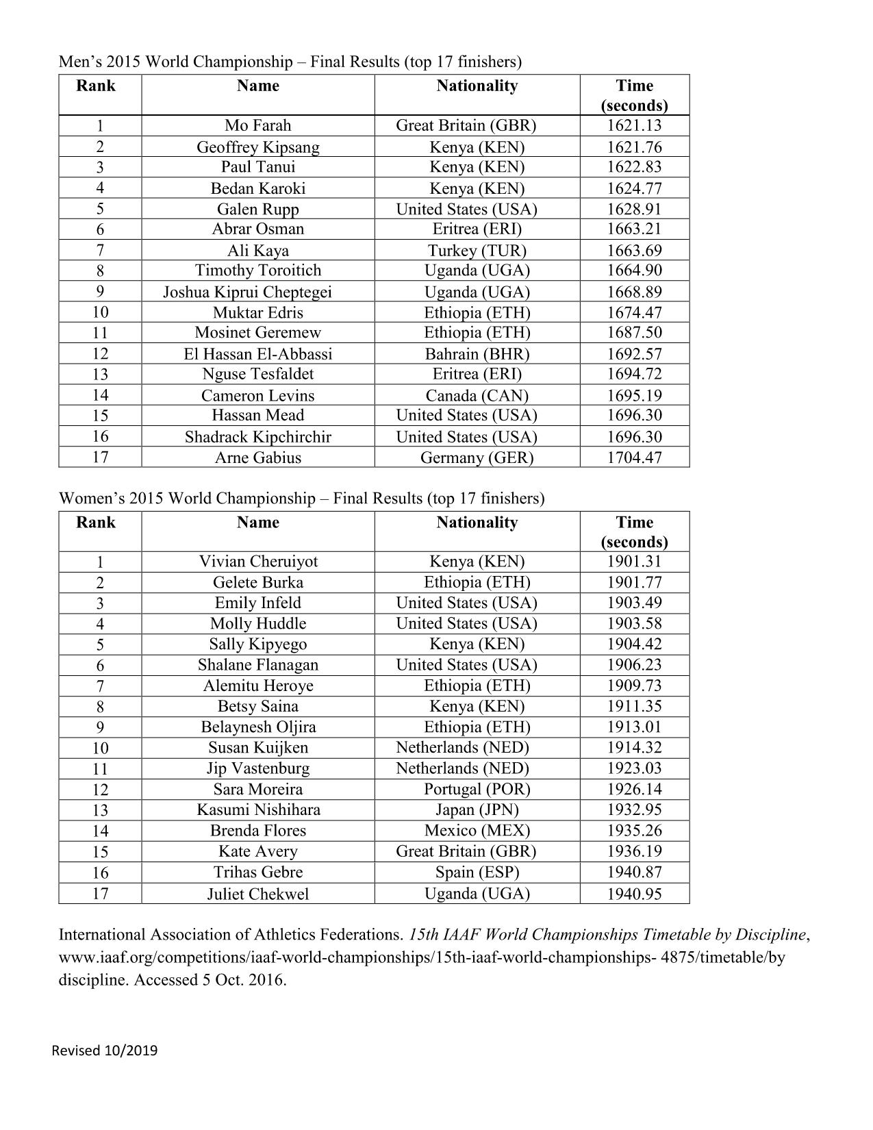 the development of critical life skills. One of the goals of this