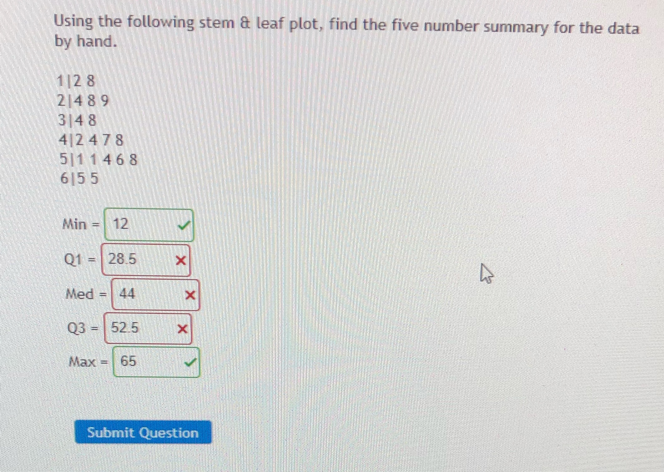  Using the following stem & leaf plot, find the five number