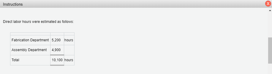 Instructions Direct labor hours were estimated as follows: Fabrication Department 5,200 Assembly