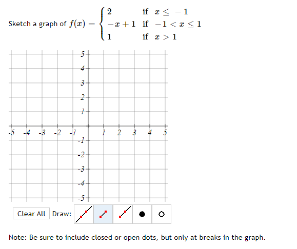 Sketch a graph of f (x) if x + 1 if if