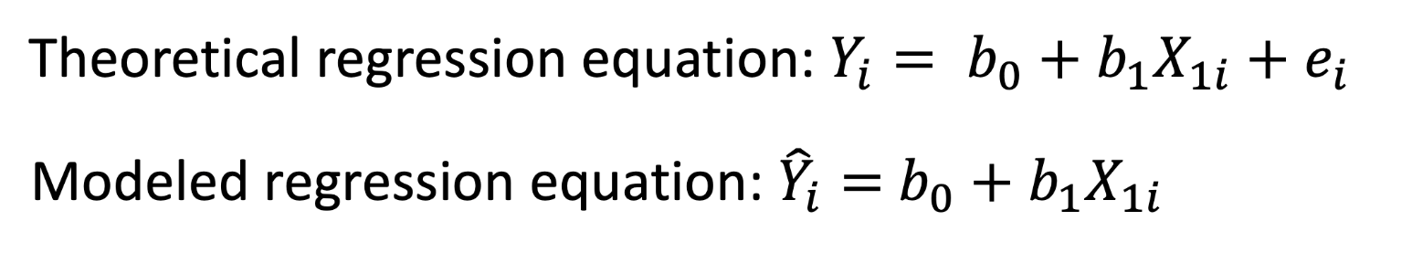 Theoretical regression equation: Yi = bo + blX1i + ei Modeled regression