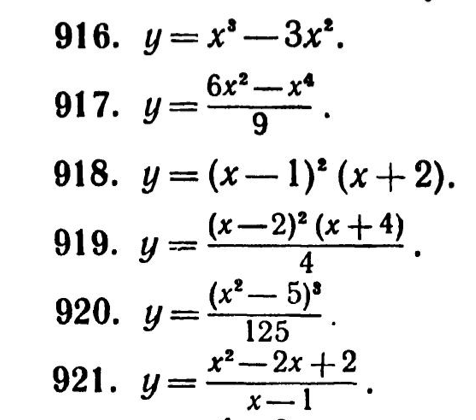 Graph the following functions and determine for each function its domain of