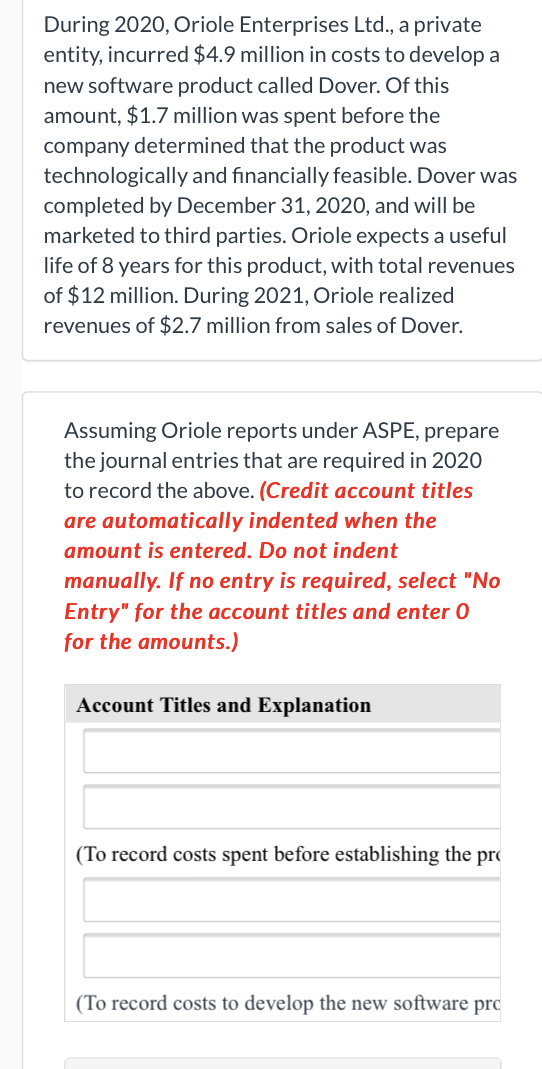 31, 2021, assuming a straight-line method of amortization. [Credit account titles are