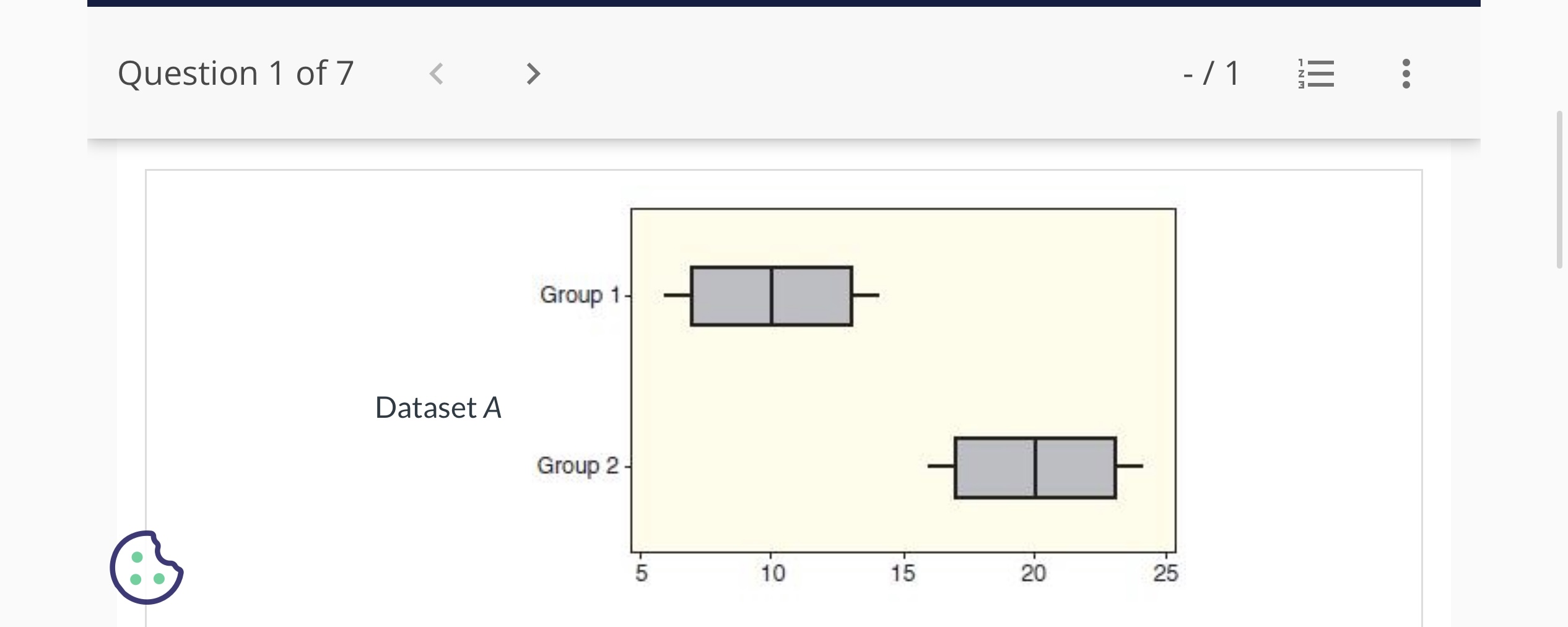 sample data, A and B, are given. Without doing any calculations, indicate