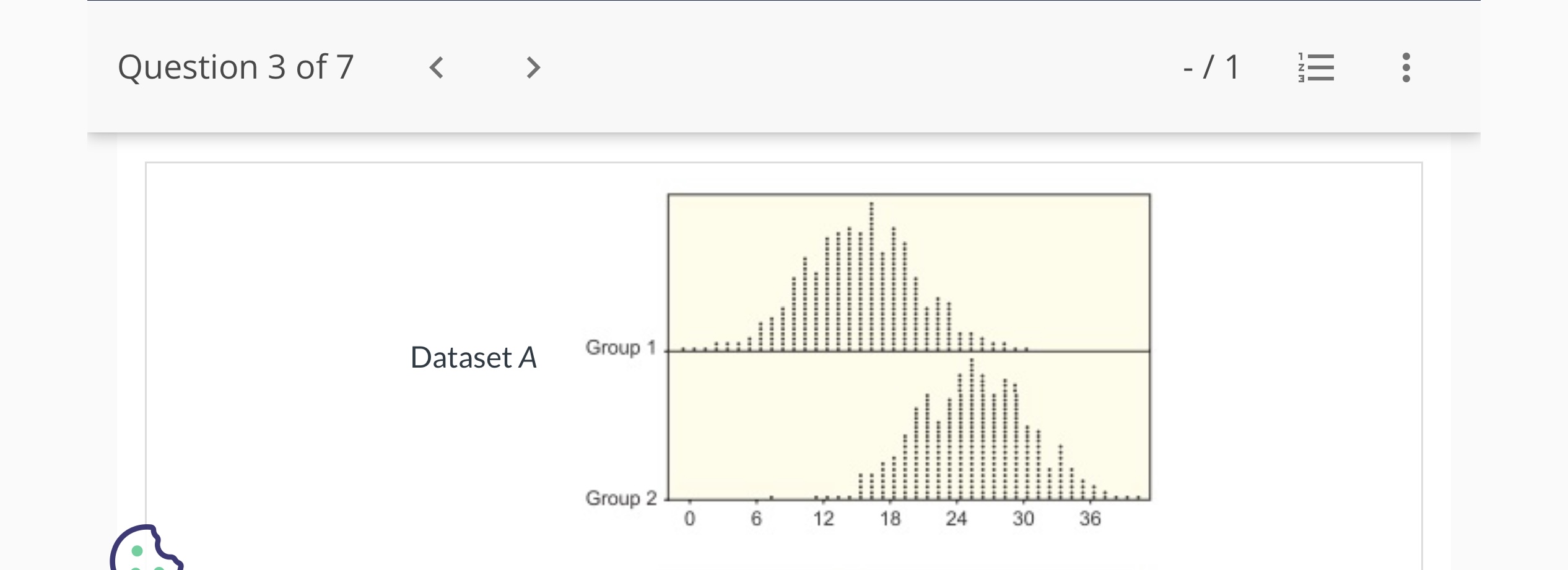 - 18 . . . The conditions for ANOVA are met. I